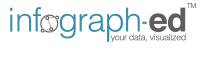 Infograph Ed Logo