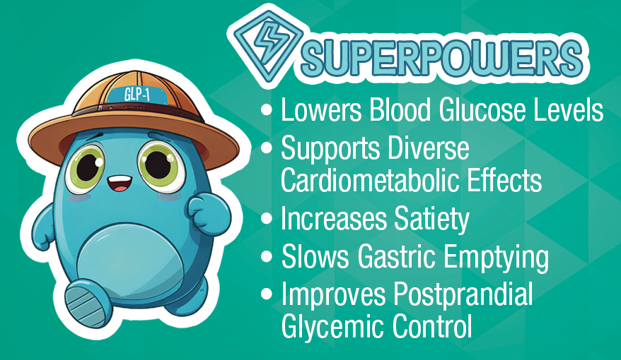 GLP_1_superpower